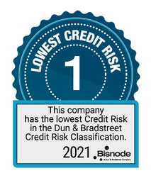 Lowest credit risk 1 2021
